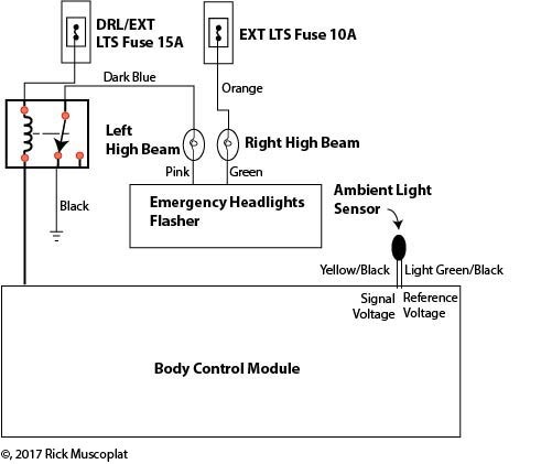 Gm Daytime Running Lights Don't Work â Ricks Free Auto Repair